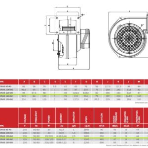 Технически данни за вентилатор BDRAS-120-60