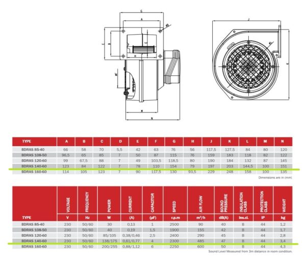 Технически данни за Центробежен радиален вентилатор BDRS-140-60