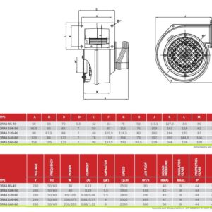 Технически данни за Центробежен вентилатор BDRAS-160-60