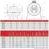 Технически данни за Канален вентилатор BDTX-125