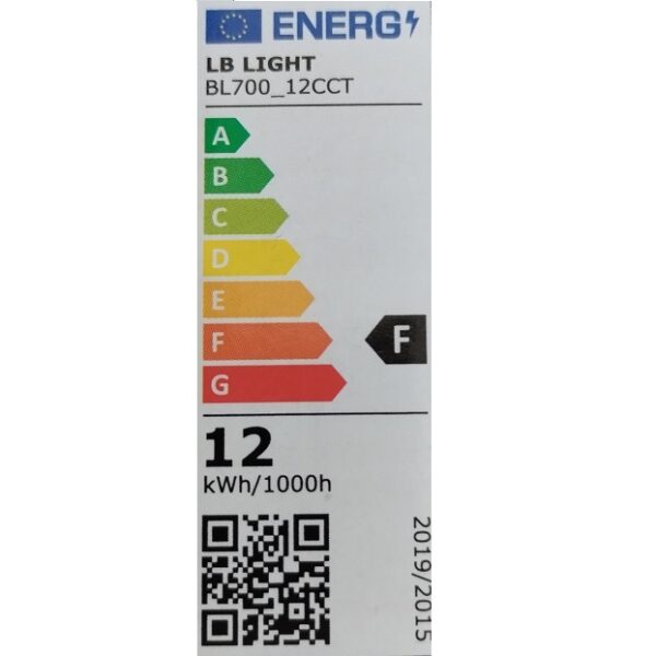 Енергиен клас Лед панел 12W 1200lm 3CCT IP44 173мм